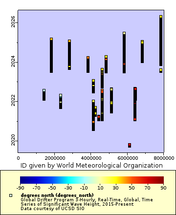 [The graph you specified. Please be patient.]