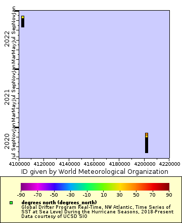 [The graph you specified. Please be patient.]