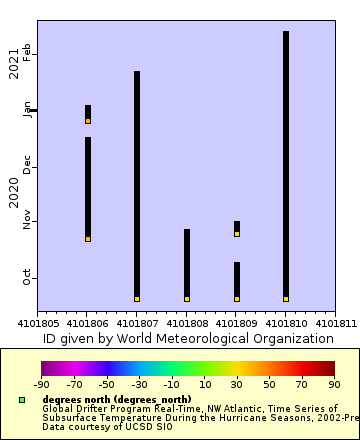 [The graph you specified. Please be patient.]