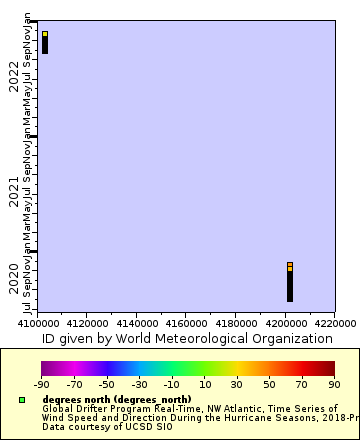 [The graph you specified. Please be patient.]