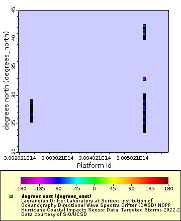 [The graph you specified. Please be patient.]