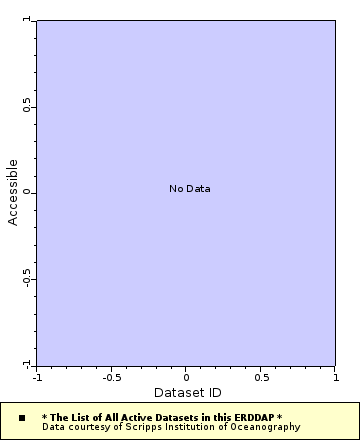 [The graph you specified. Please be patient.]